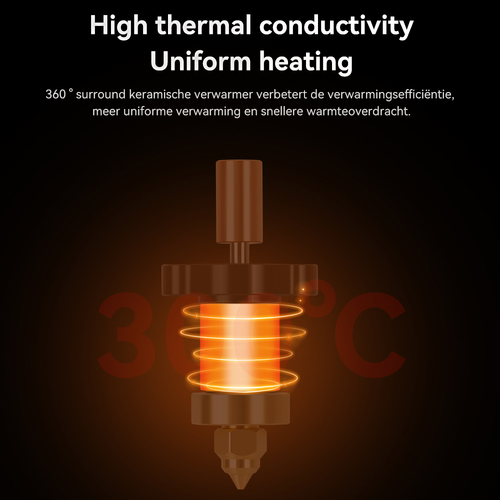 Creality Ender 3 V3 KE 3D Yazı - Ceramic Heat Emitter incelemesi ve fiyatı